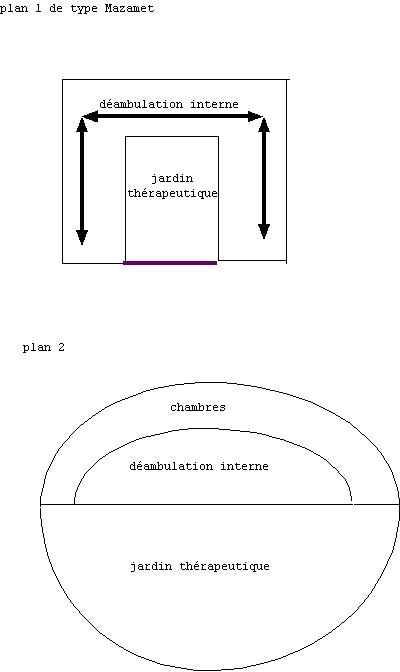Description : C:\Users\Bernard\Desktop\EN COURS\EN COURS\1and1\SCU2plan.jpg