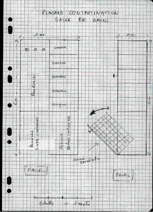 Description : C:\Users\Bernard\Desktop\EN COURS\EN COURS\1and1\SCU5sdb2.gif