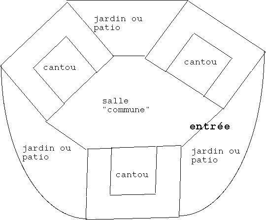 Description : C:\Users\Bernard\Desktop\EN COURS\EN COURS\1and1\cantous.jpg